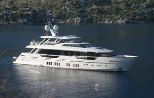 Yacht Rental Reservation