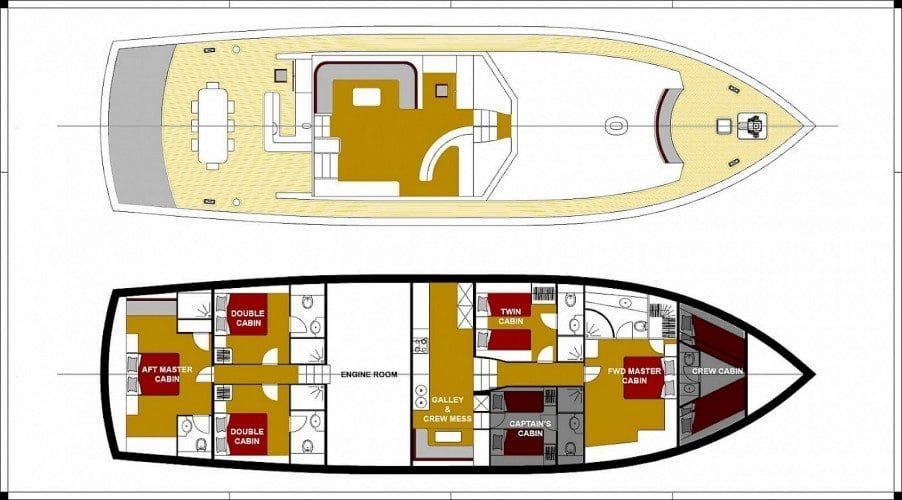 Mein-Schatz-27-mt-5-Cabin-Luxury-Gulet-Bodrum-1-902×500-1